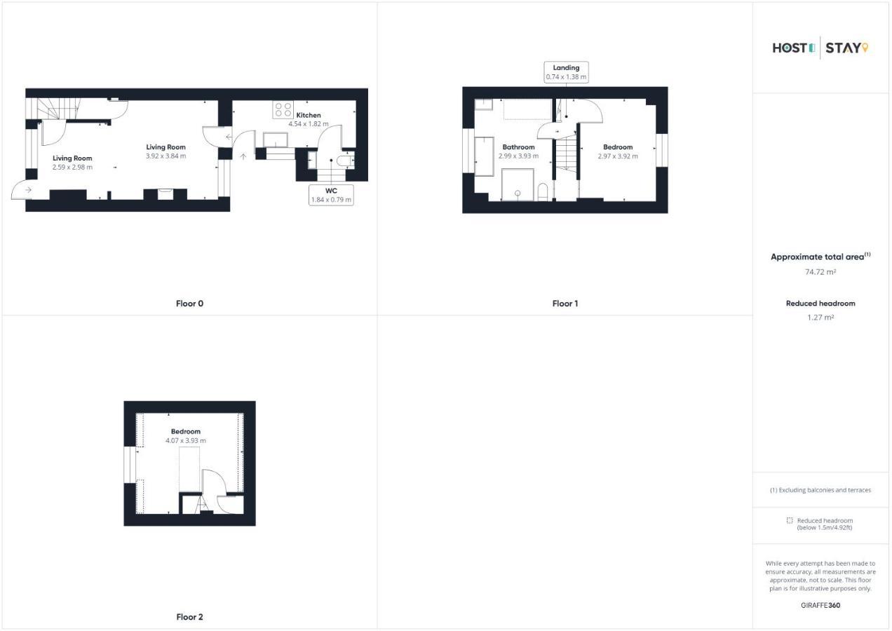 Host & Stay - 1 Coastguard Cottages Σκάρμπορο Εξωτερικό φωτογραφία